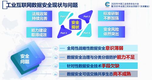 工业互联网数据安全白皮书 2020