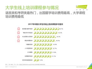 网络服务的基石 探索互联网数据中心与199it数据服务的价值