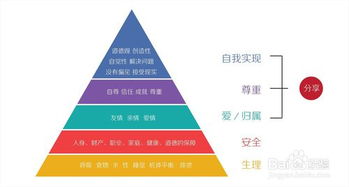 互联网数据服务外包 避开隐形陷阱，必备十大注意事项