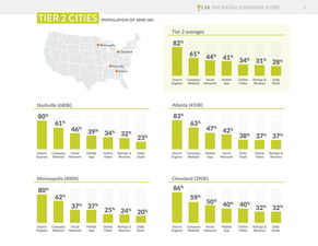 互联网数据中心 199IT引领数据服务新时代